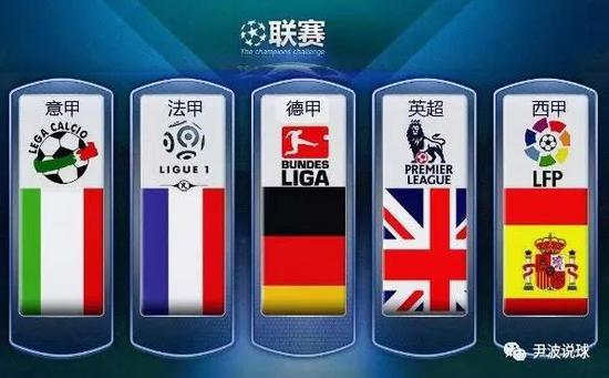 异决定了两